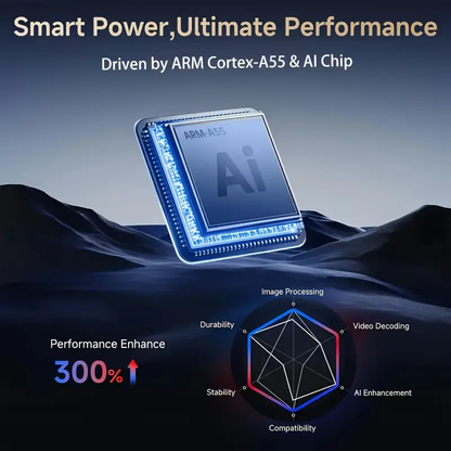F100  featuring an ARM Cortex-A55 and AI chip, highlighting advanced AI processing capabilities, video decoding, and stability, set against a dark background with a performance enhancement graph indicating 300% improvement, ideal for high-performance home entertainment and professional use.