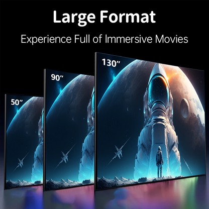 Three large TVs displaying space-themed images with text about immersive movies.